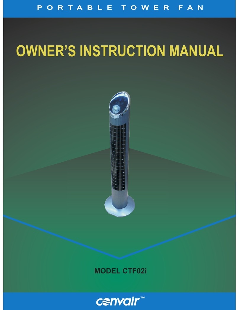 Convair CTF02i Owner's instruction manual