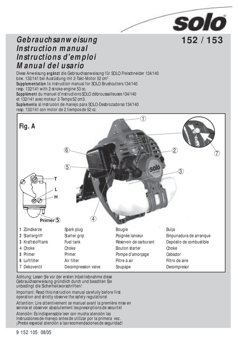 Solo 152 instruction manual