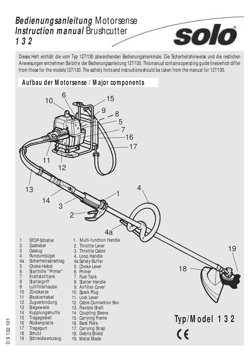 Solo 132 instruction manual