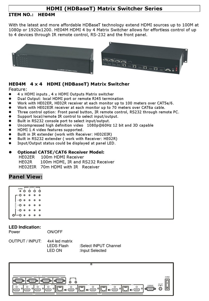 SC&T HE04M User manual