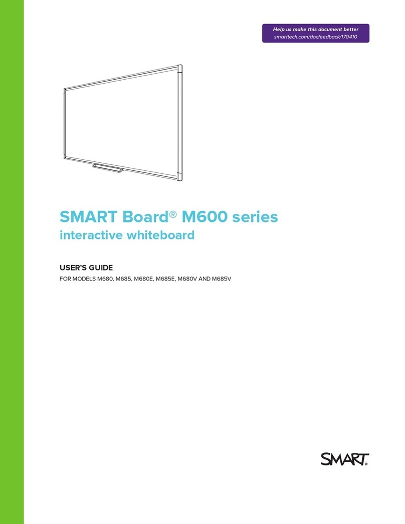 SMART M680 User manual