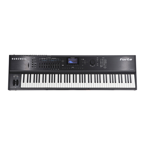 Kurzweil Forte User manual