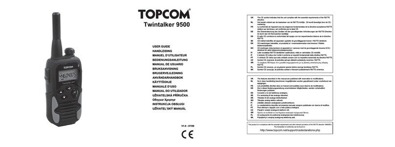 Topcom Twintalker 9500 User manual