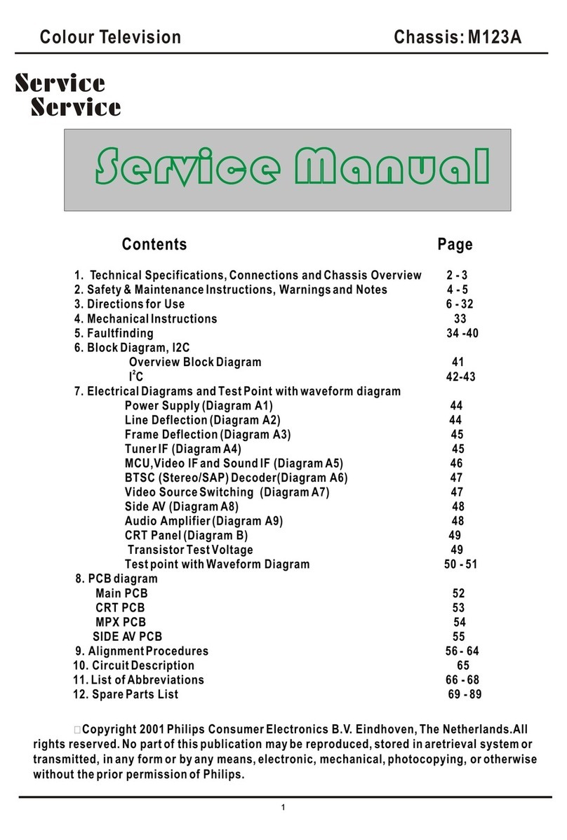 TCL CTR1042 User manual
