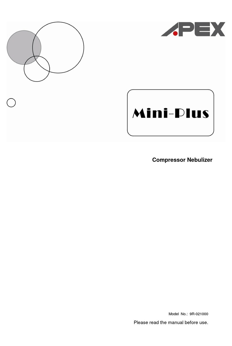 Apex Digital Mini-Plus User manual