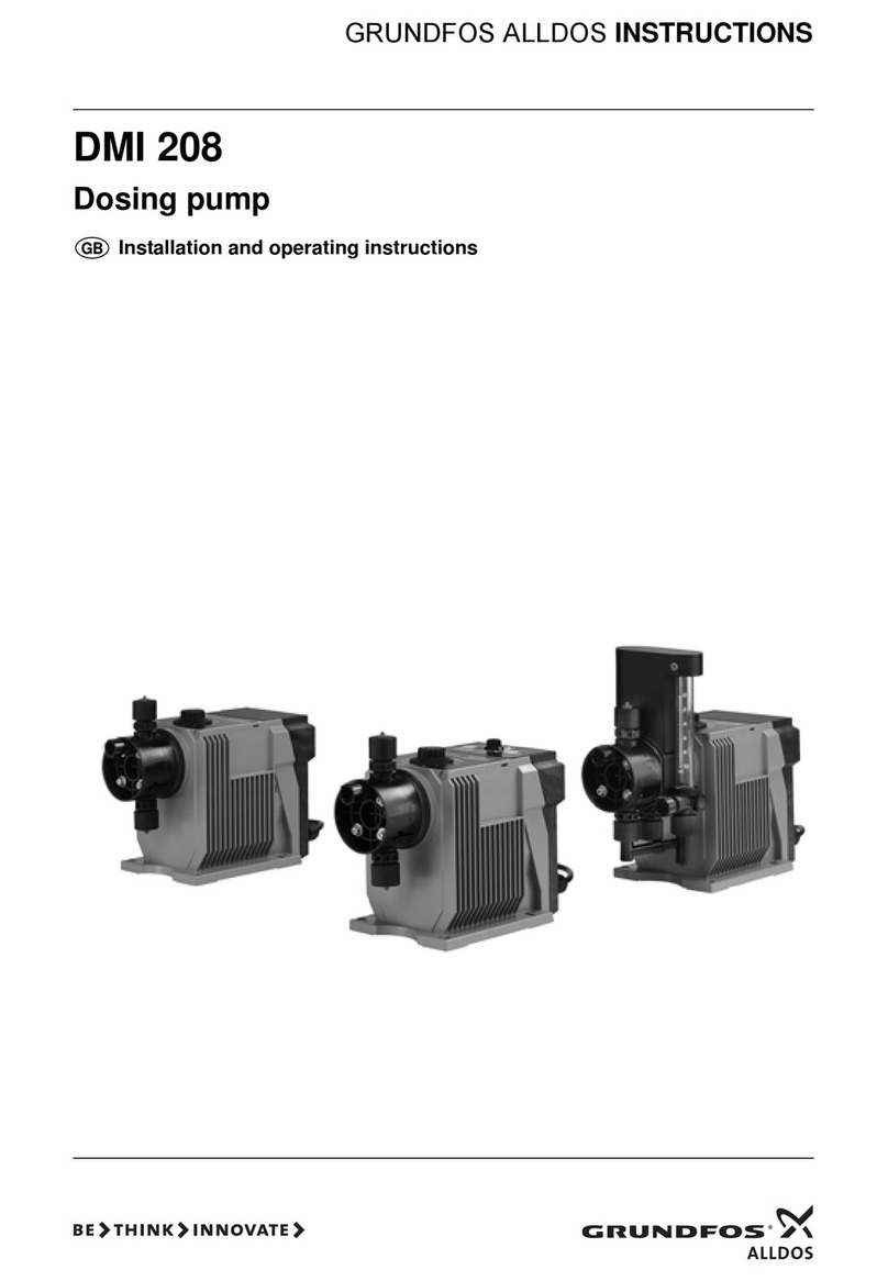Grundfos DMI 208 Installation and operating instructions