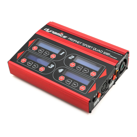 Dynamite Prophet DYNC2040 User manual