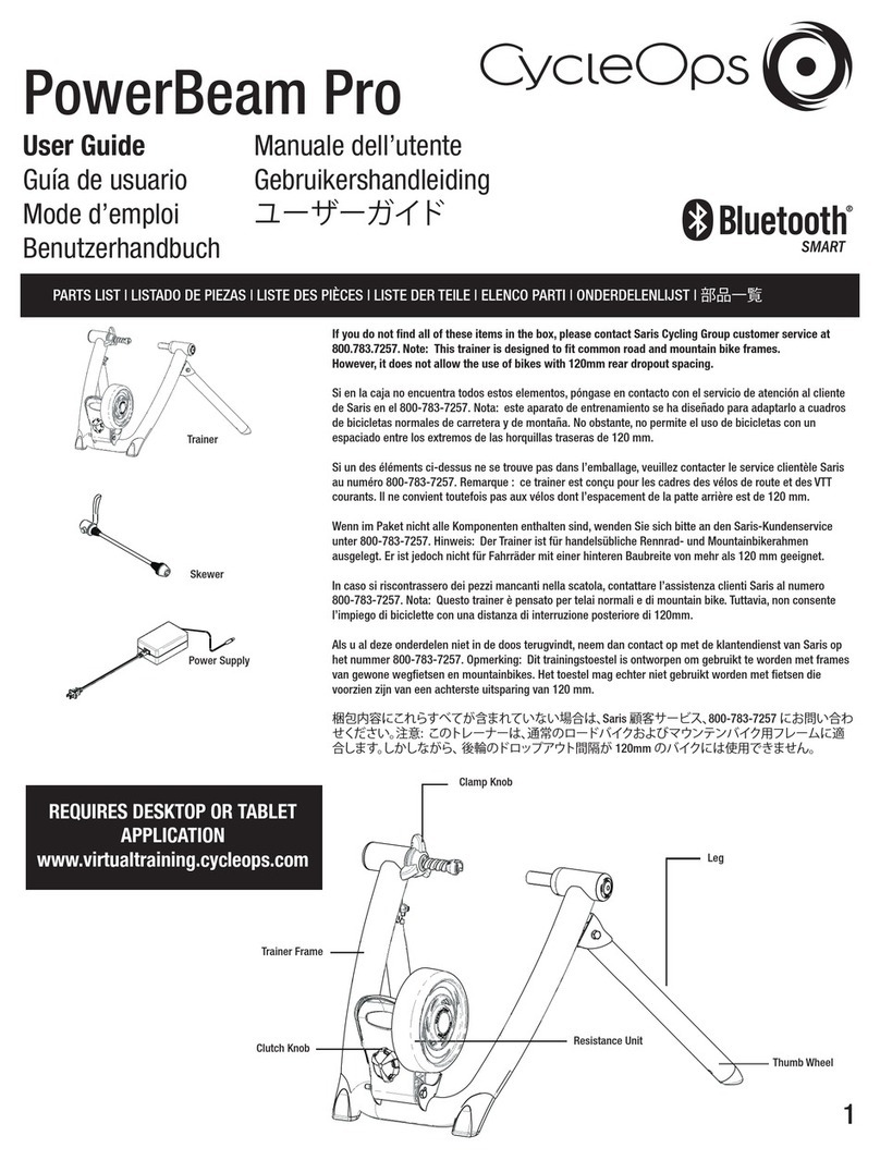 CycleOps PowerBeam Pro User manual