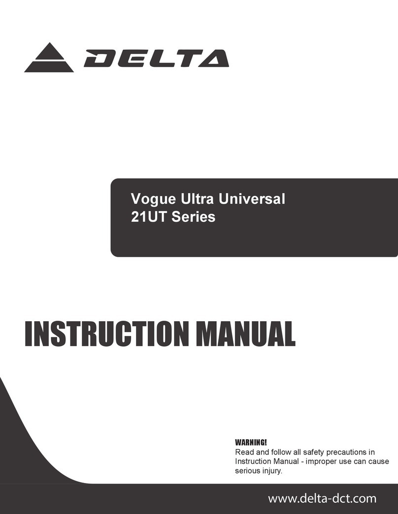 Delta 21UT024C24 User manual