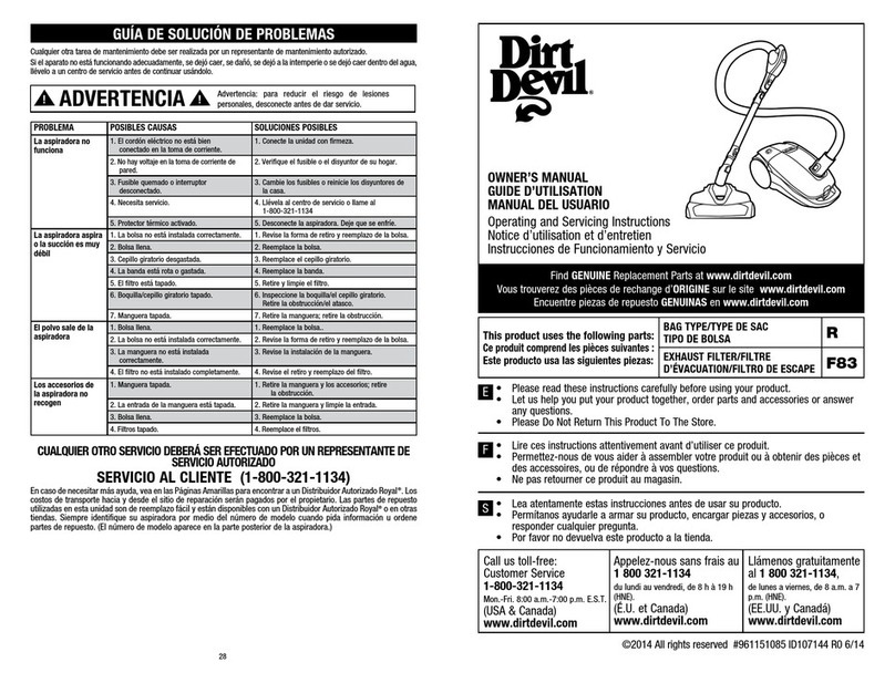 Dirt Devil SD30060 User manual