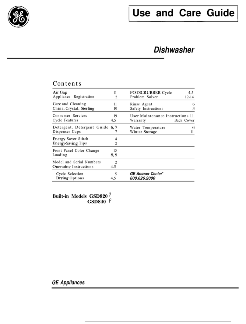 GE GSD820 User manual GE GSD820 User manual