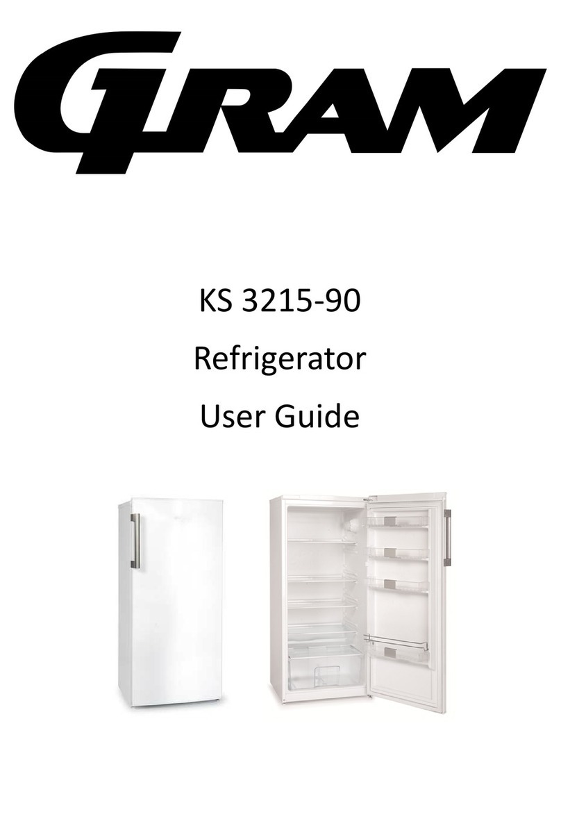 Gram KS 3215-90 User manual