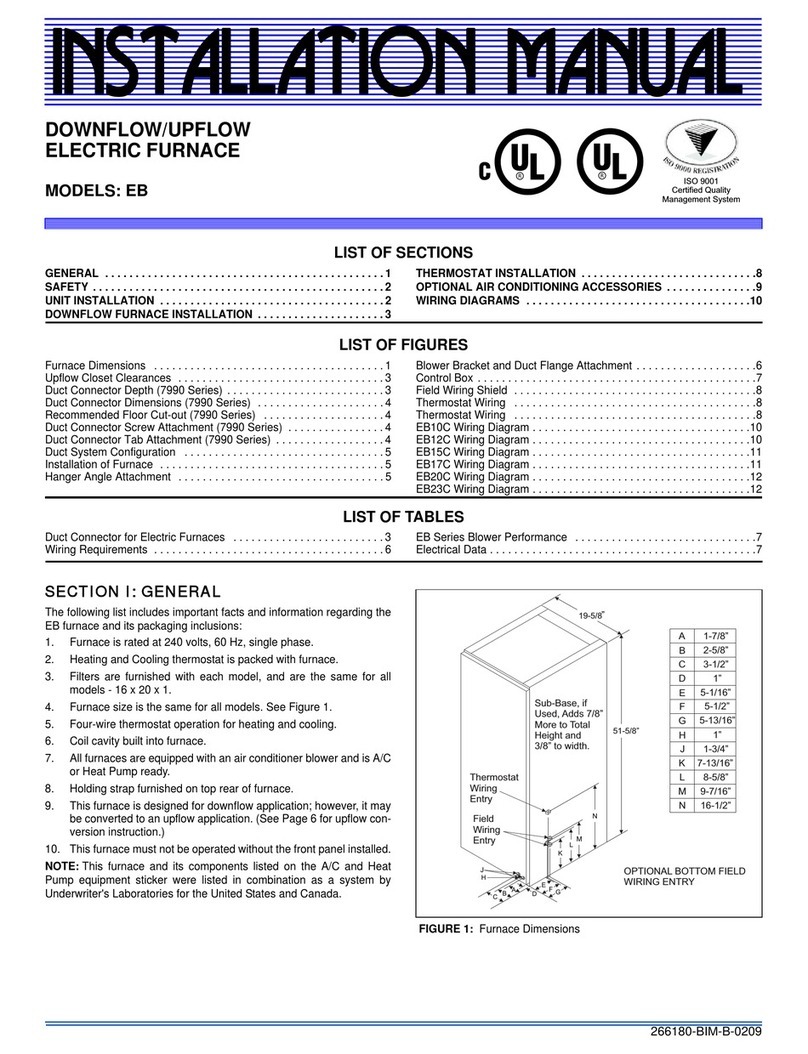 Coleman EB23C User manual
