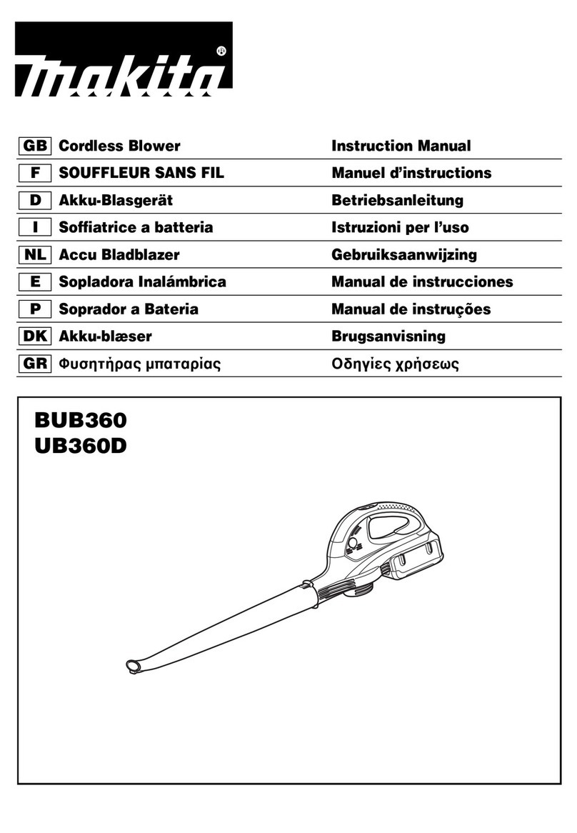 Makita BUB360 instruction manual