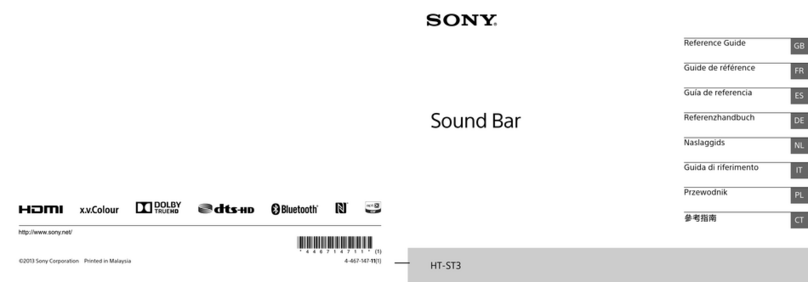Sony HT-ST3 reference guide