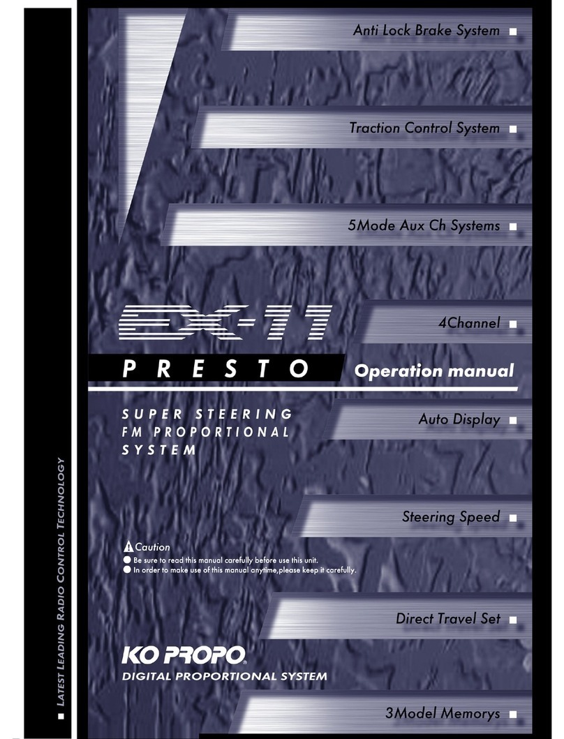 Ko Propo EX-11 Presto manual
