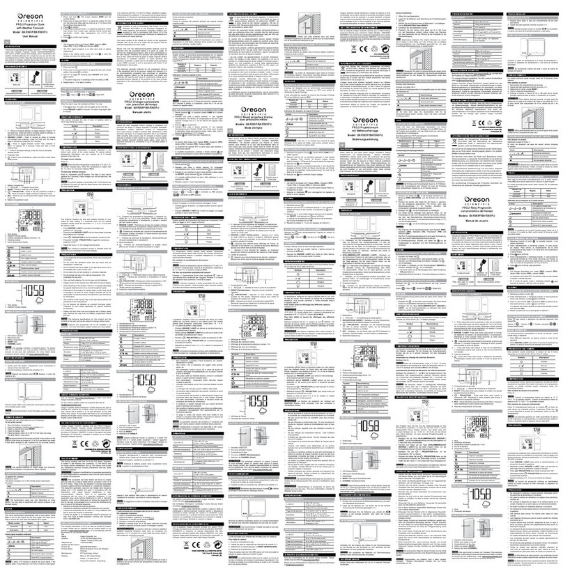 Oregon Scientific PROJI BAR369P User manual