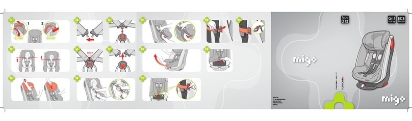 Migo FCMIGOGR1A User manual