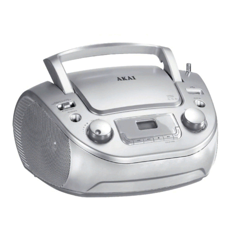 Akai APRC21U User manual