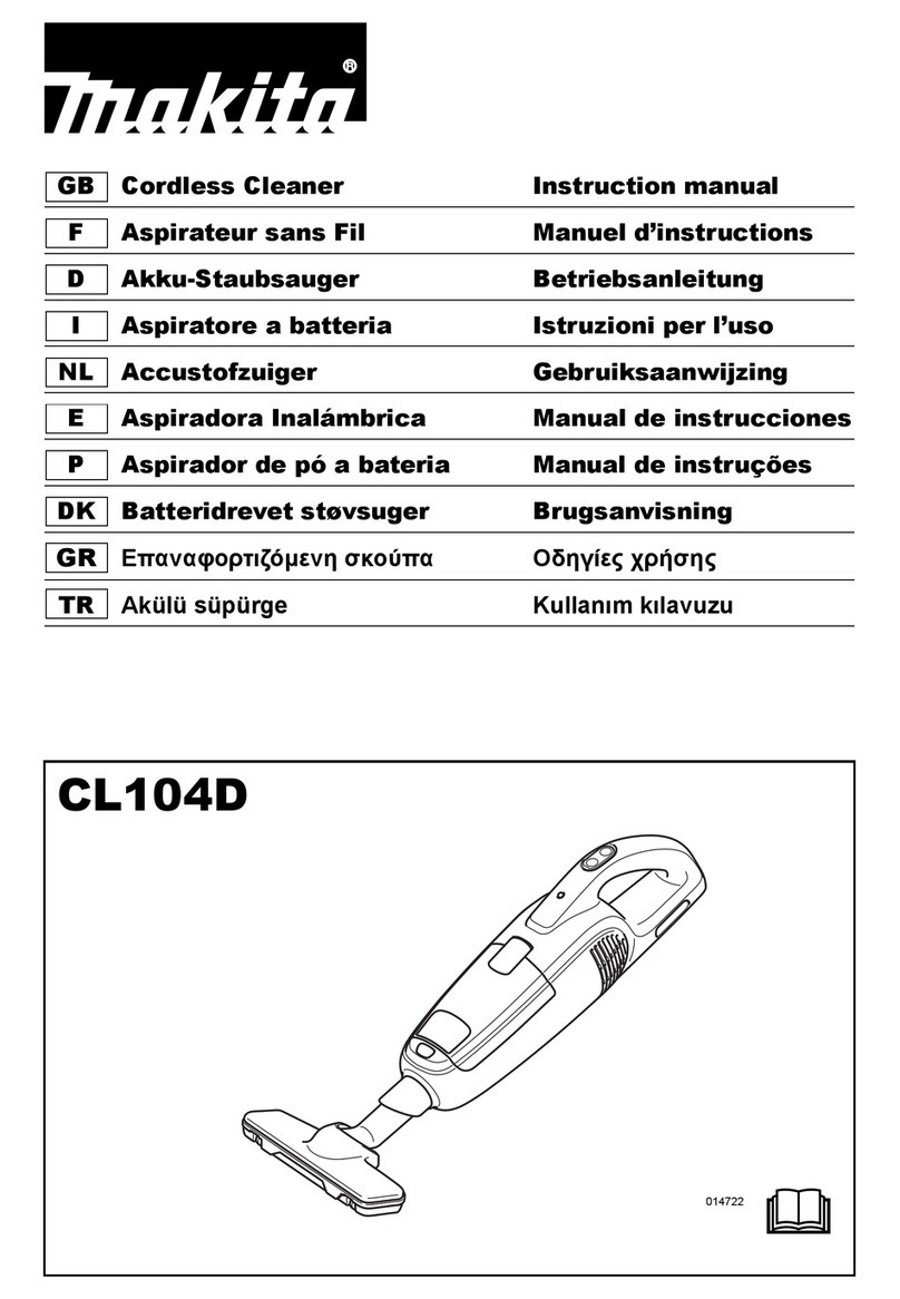 Makita CL104D User manual