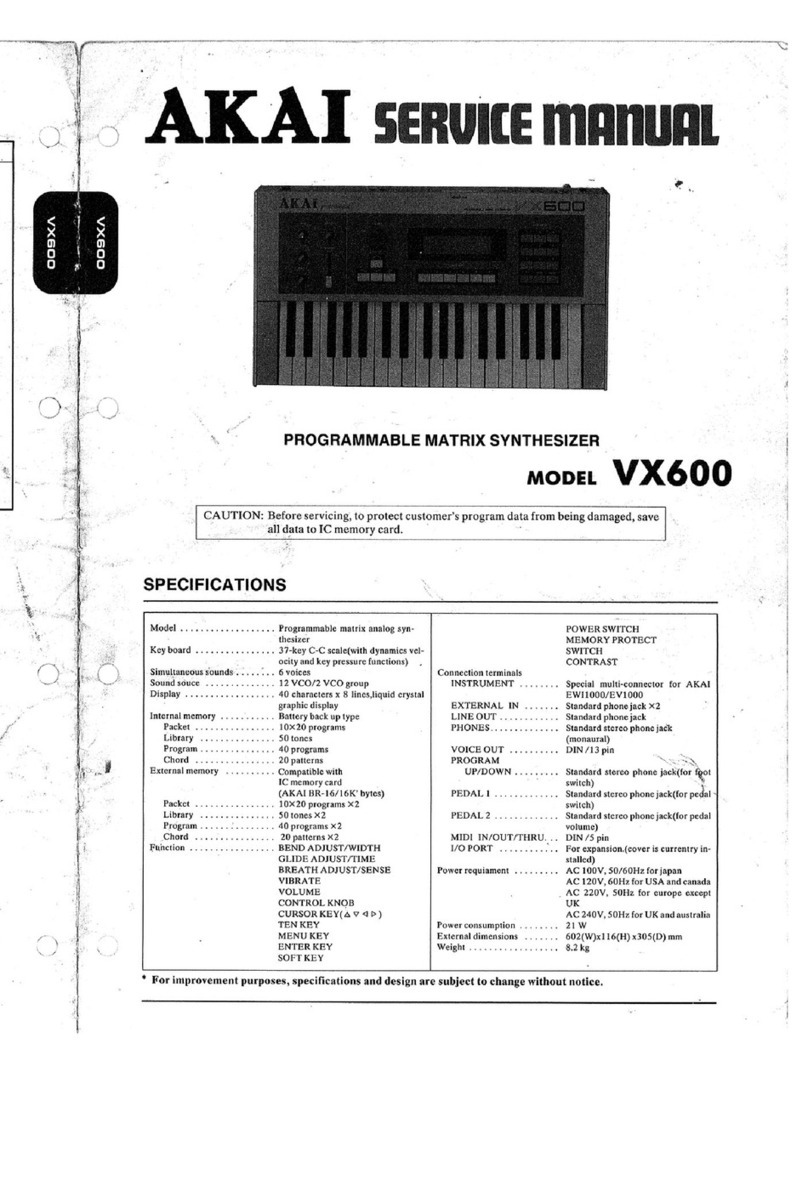 Akai VX600 User manual