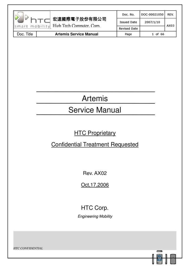 HTC Artemis User manual