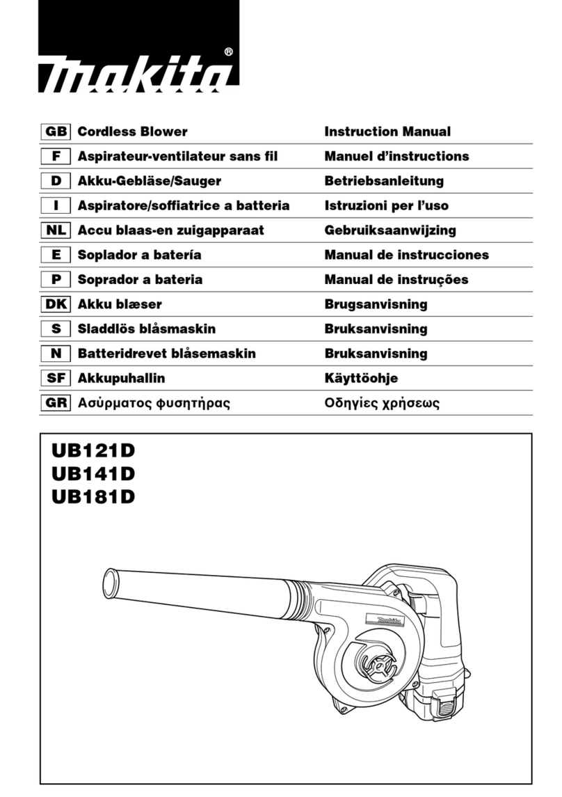 Makita UB121D User manual