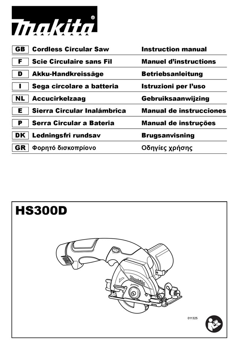Makita HS300D User manual