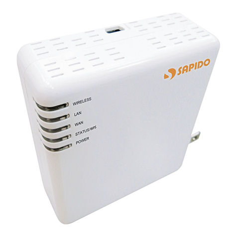Sapido GR-1102 User manual