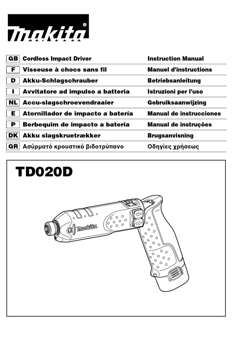 Makita TD020D User manual