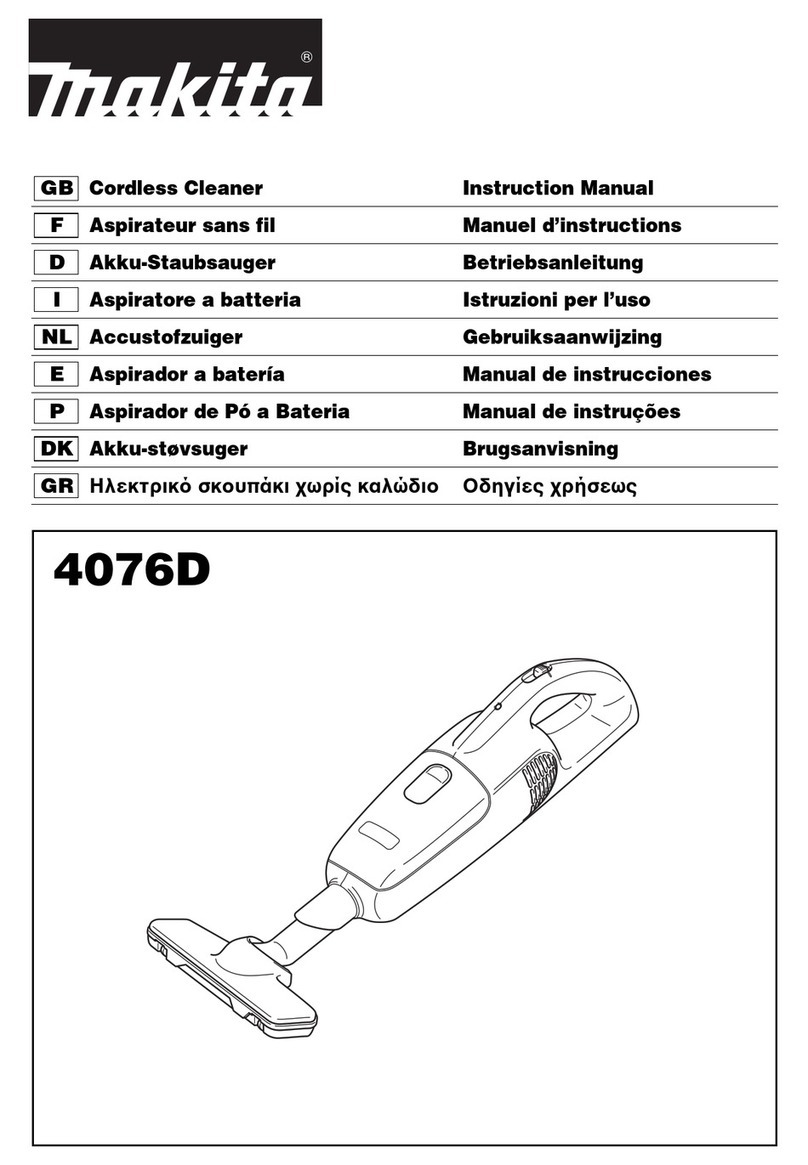 Makita 4076D instruction manual