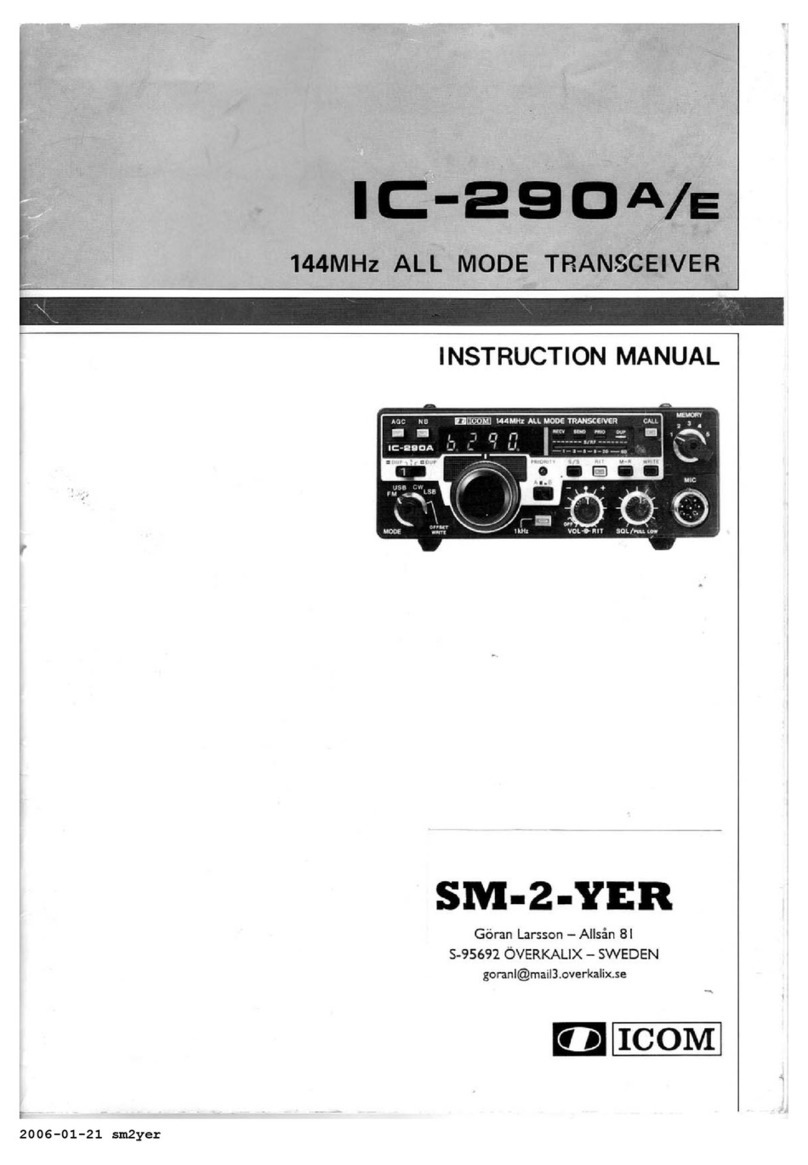Icom IC-290A/E User manual
