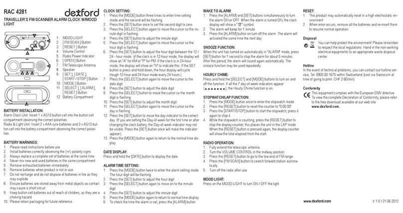Dexford RAC 4281 manual