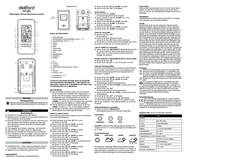 dexfrod WS 2200 operating instructions