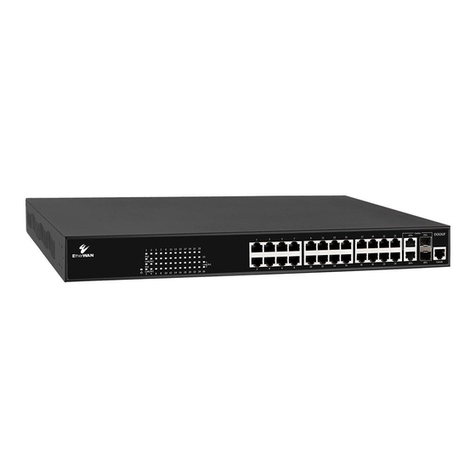 EtherWAN EX26262 Programming manual