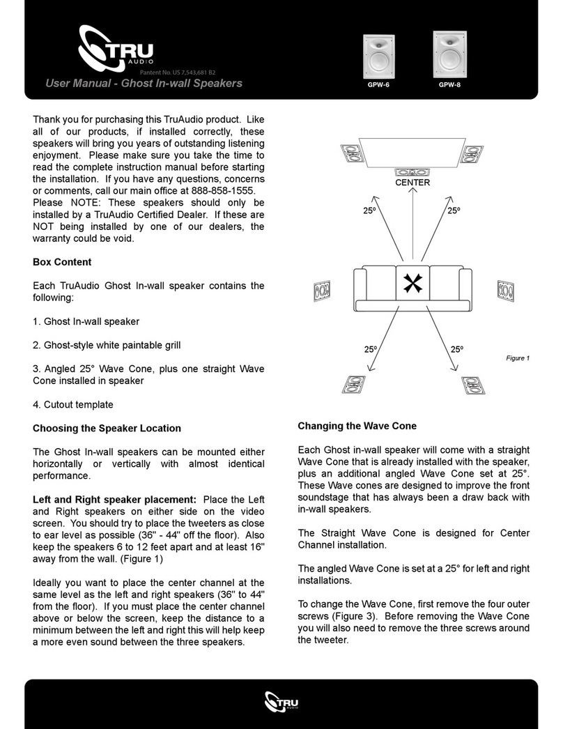 TRU Audio GPW-6 user manual