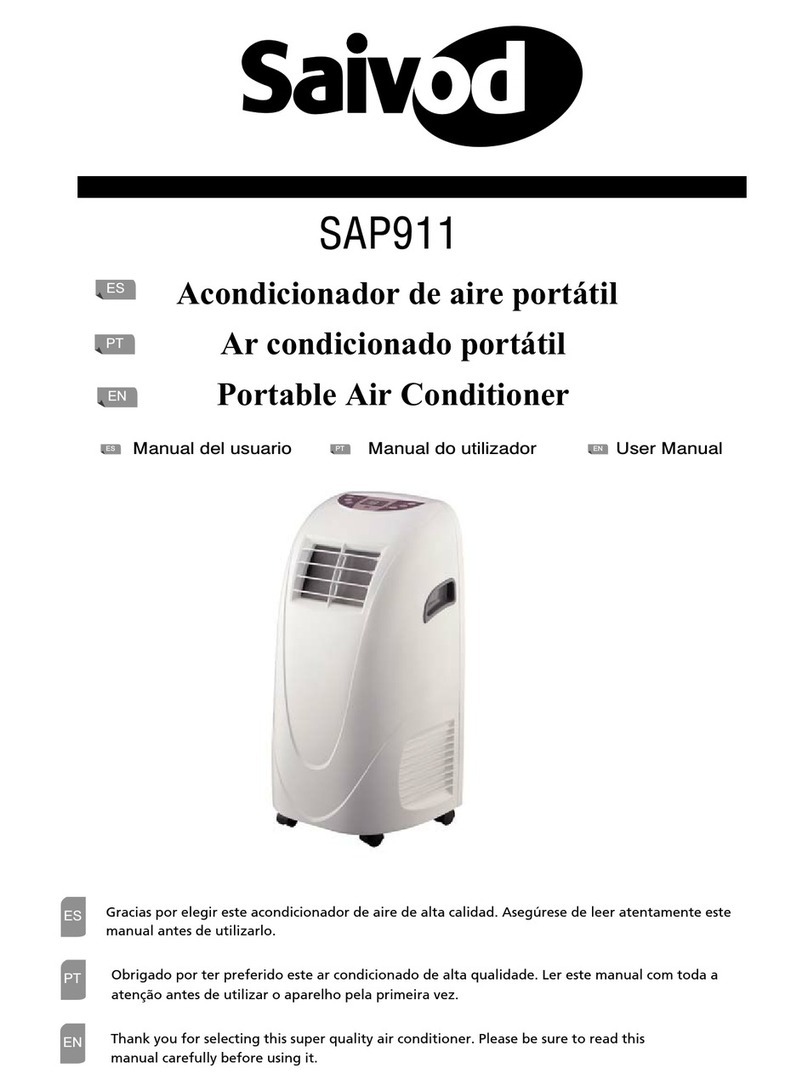 Saivod SAP911 manual