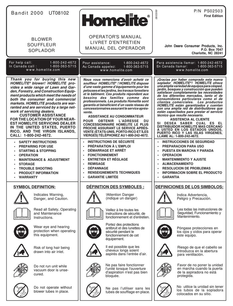 Homelite Bandit 2000 User manual