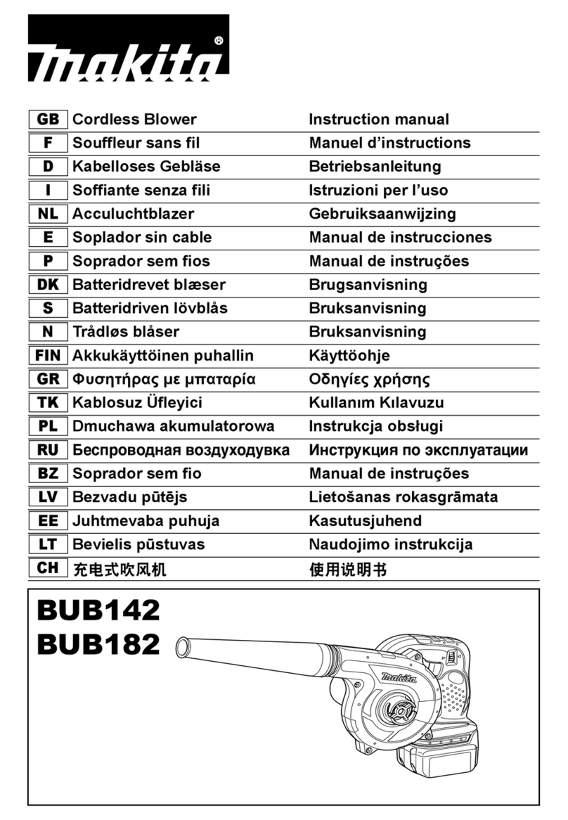 Makita BUB142 instruction manual