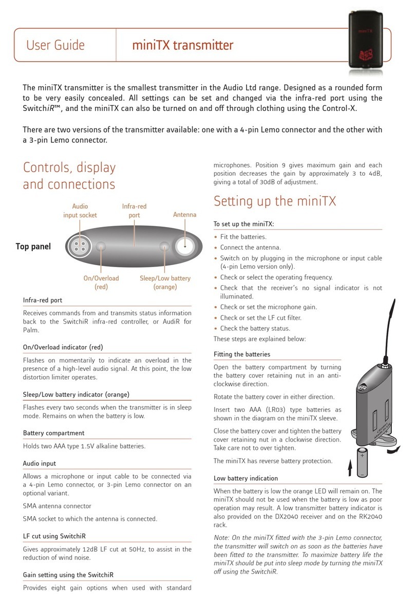 Audio Ltd. miniTX User manual