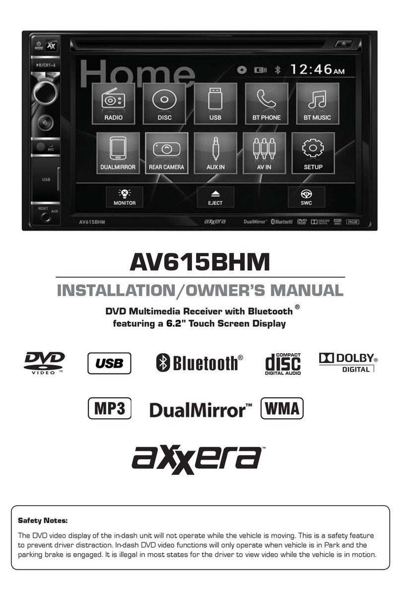 Axxera AV615BHM Operating instructions