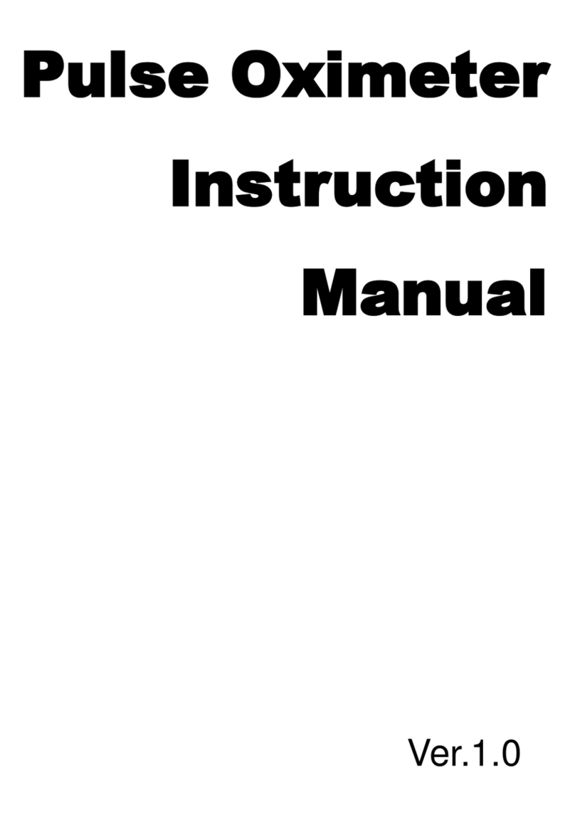 Choice MD300I2 instruction manual