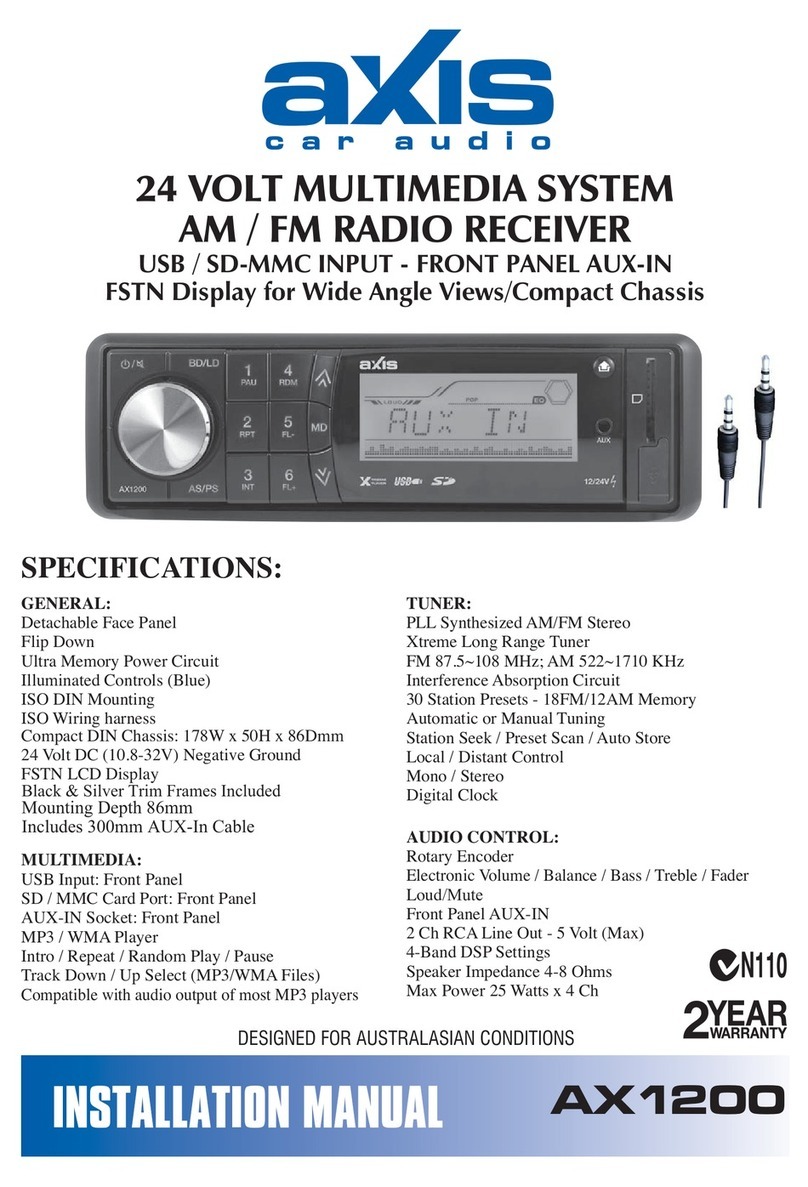 Axis AX1200 installation manual