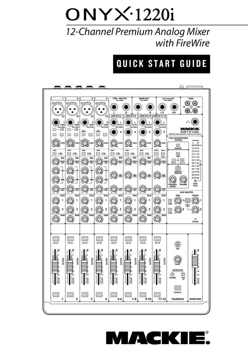 Mackie ONYX 1220i User manual