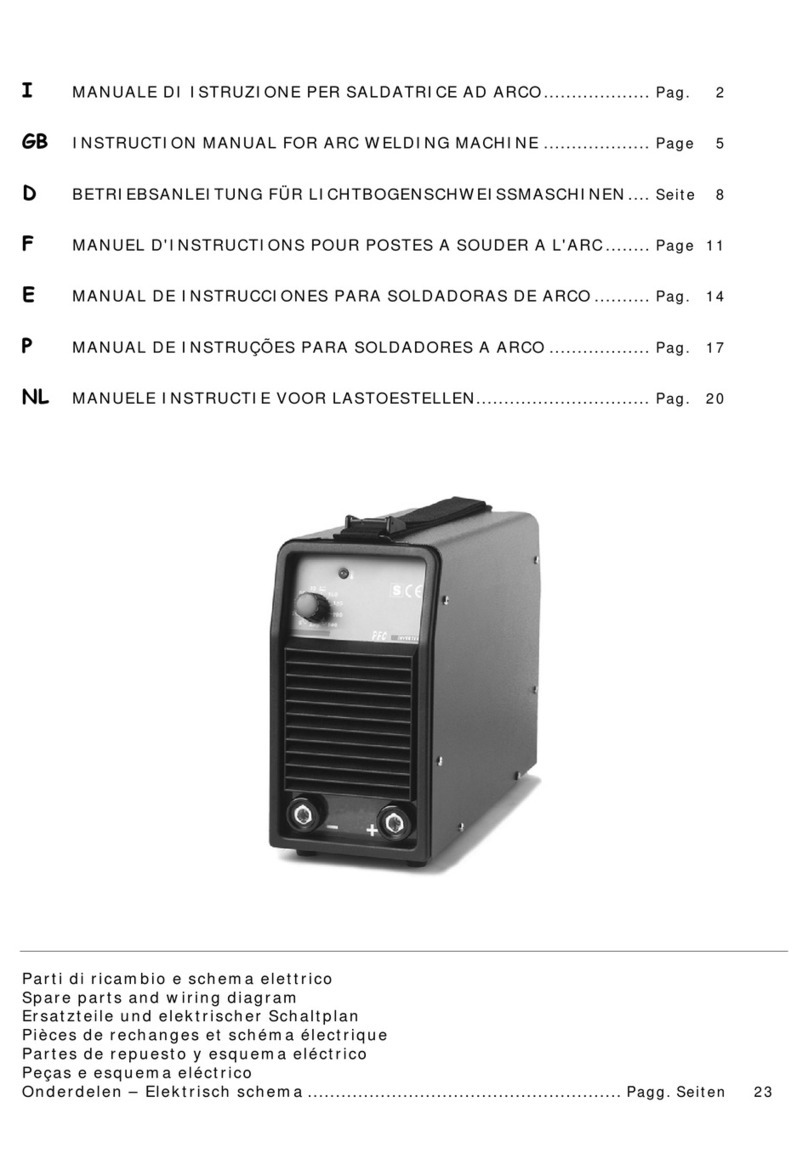 Elettro MMA 145 instruction manual