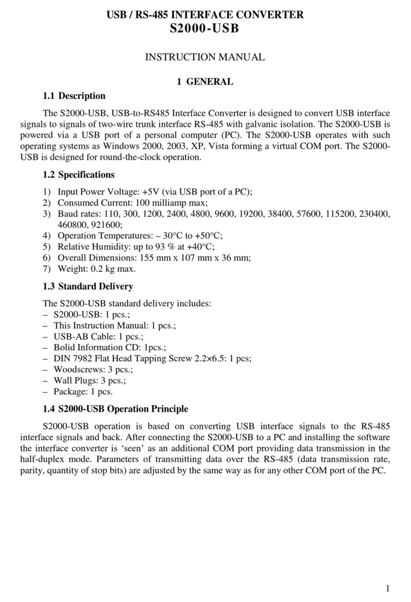 bolid S2000-USB instruction manual