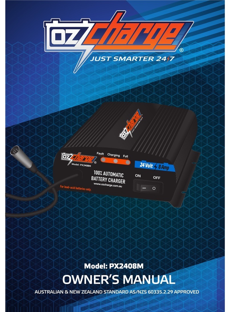 OzCharge PX2408M owner's manual