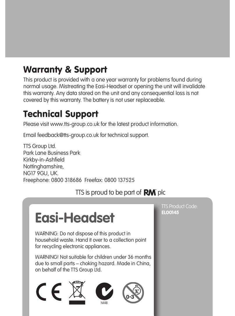 TTS Easi-Headset EL00145 user guide