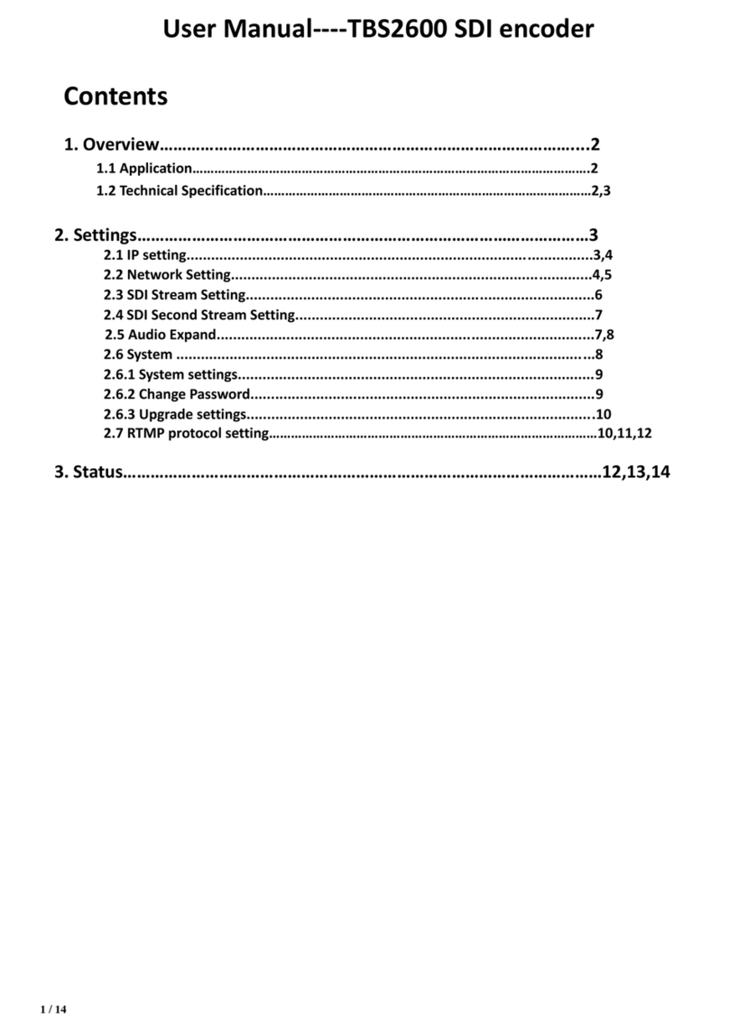 TBS technologies TBS2600 user manual