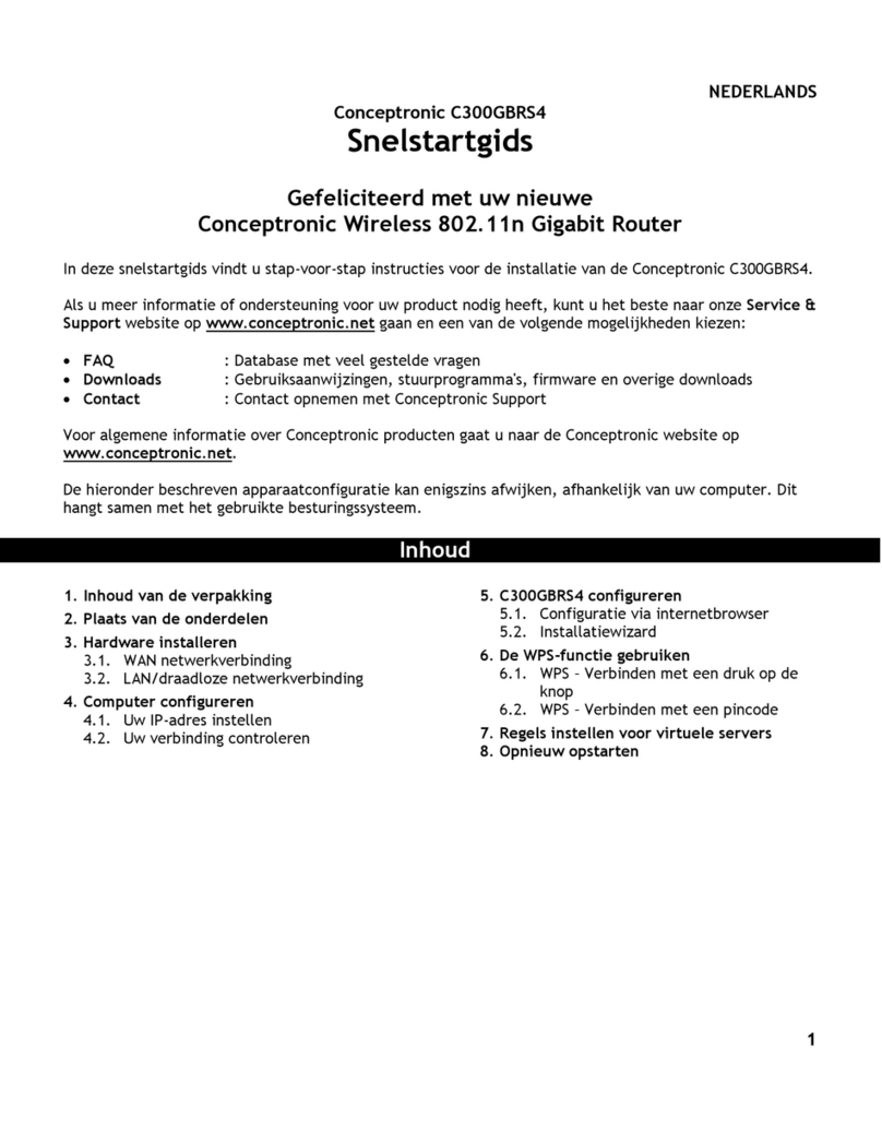 Conceptronic C300GBRS4 User manual
